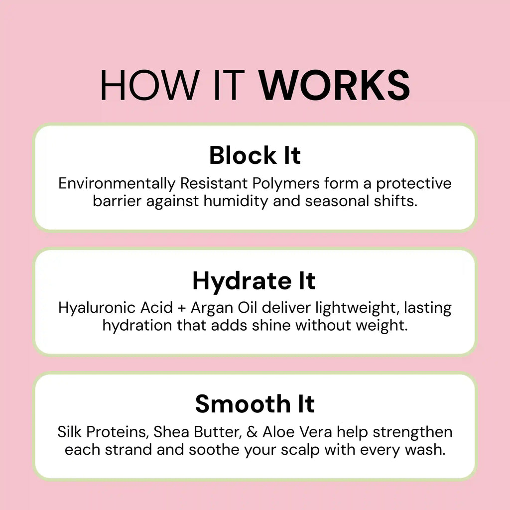 Frizz Care System