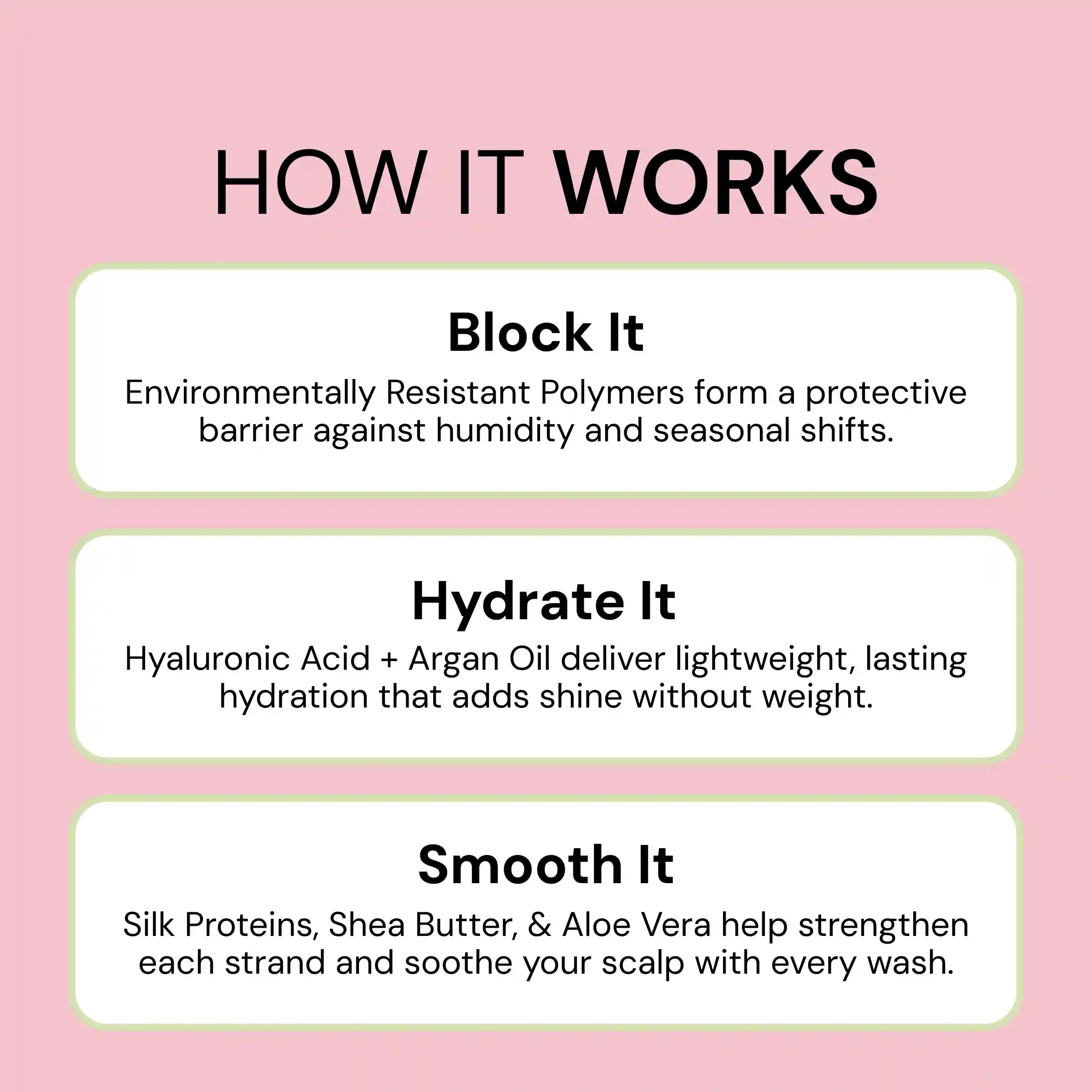 Frizz Care System