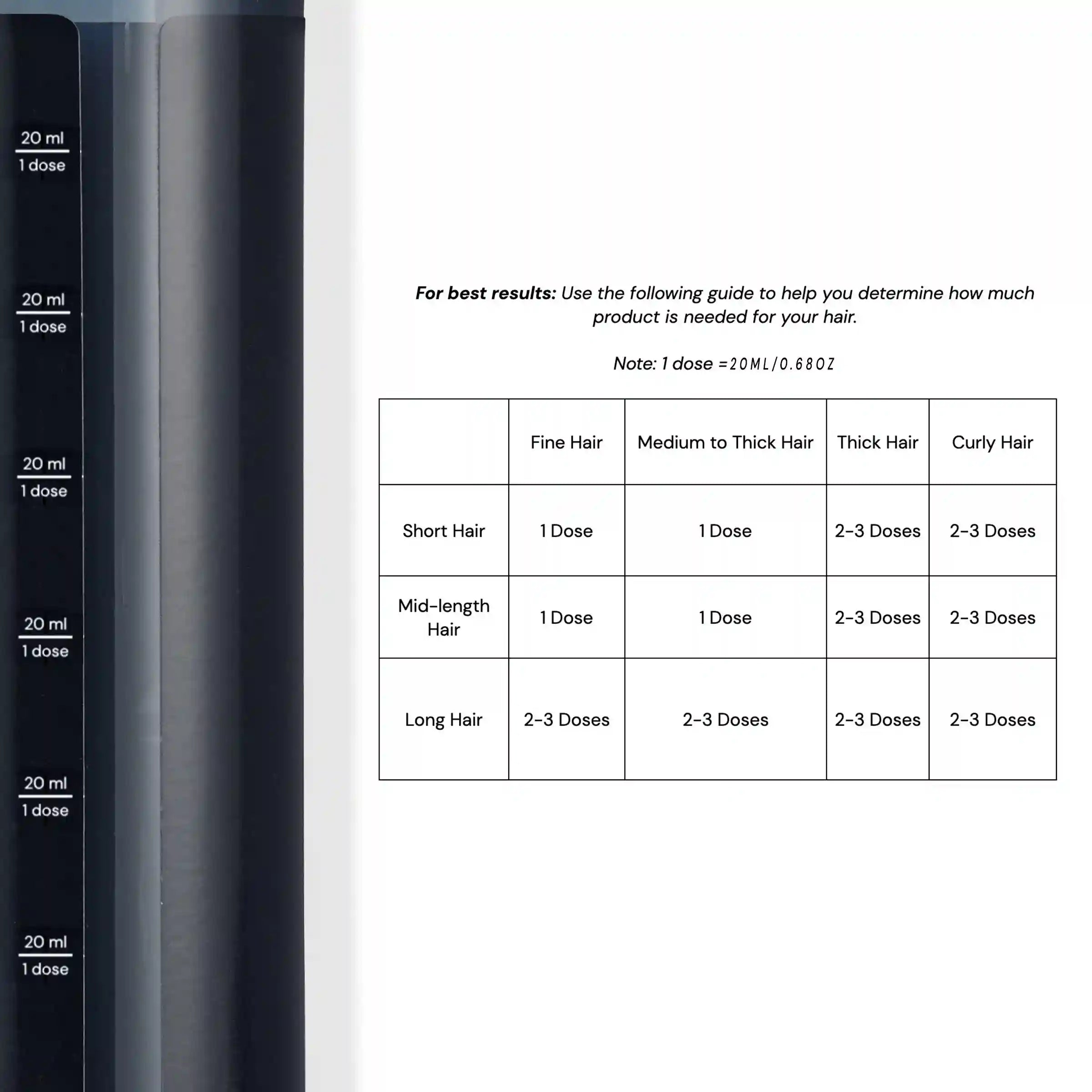 Hydro Therapy 7 Second Instant Repair Treatment