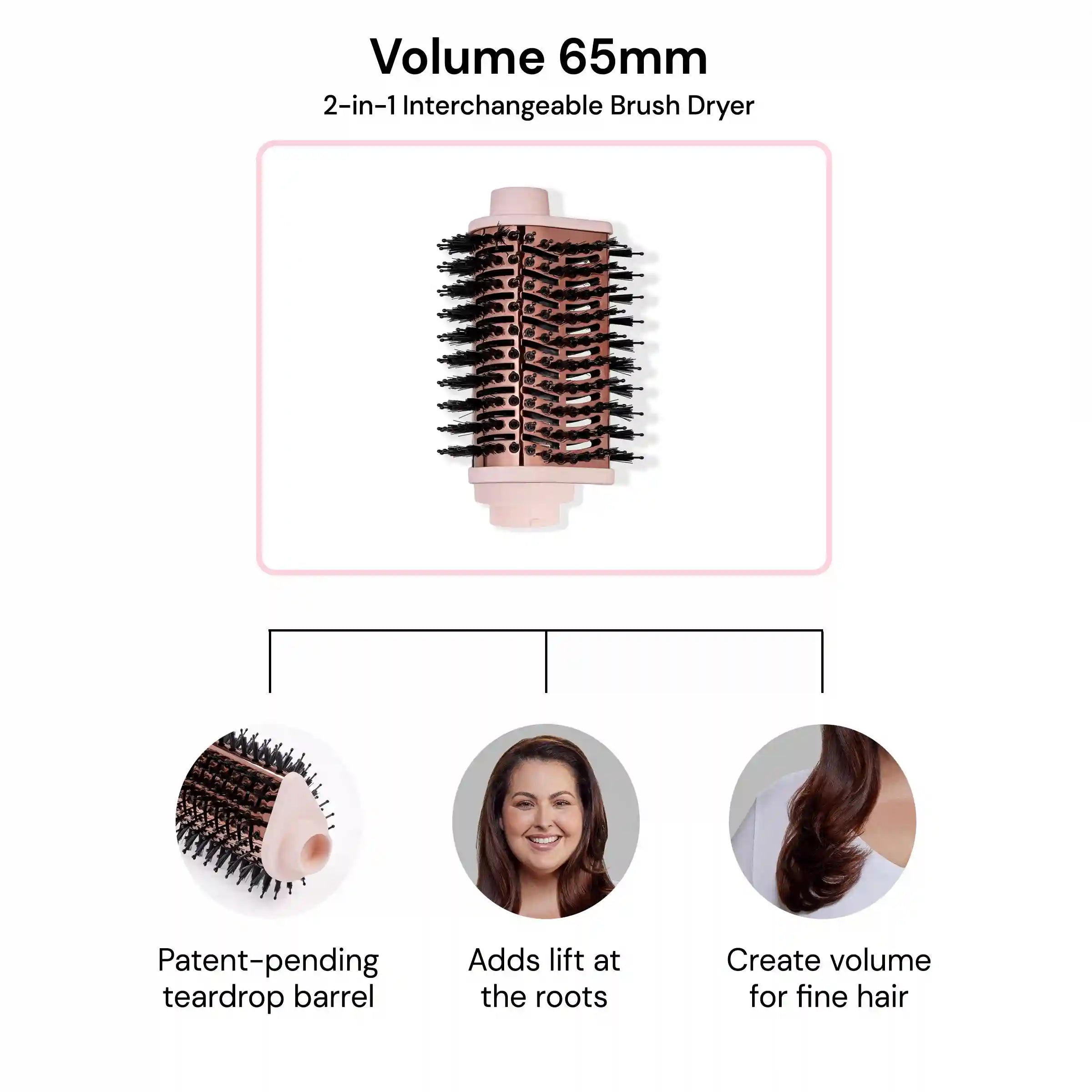 Multi-Volume 65mm Attachment