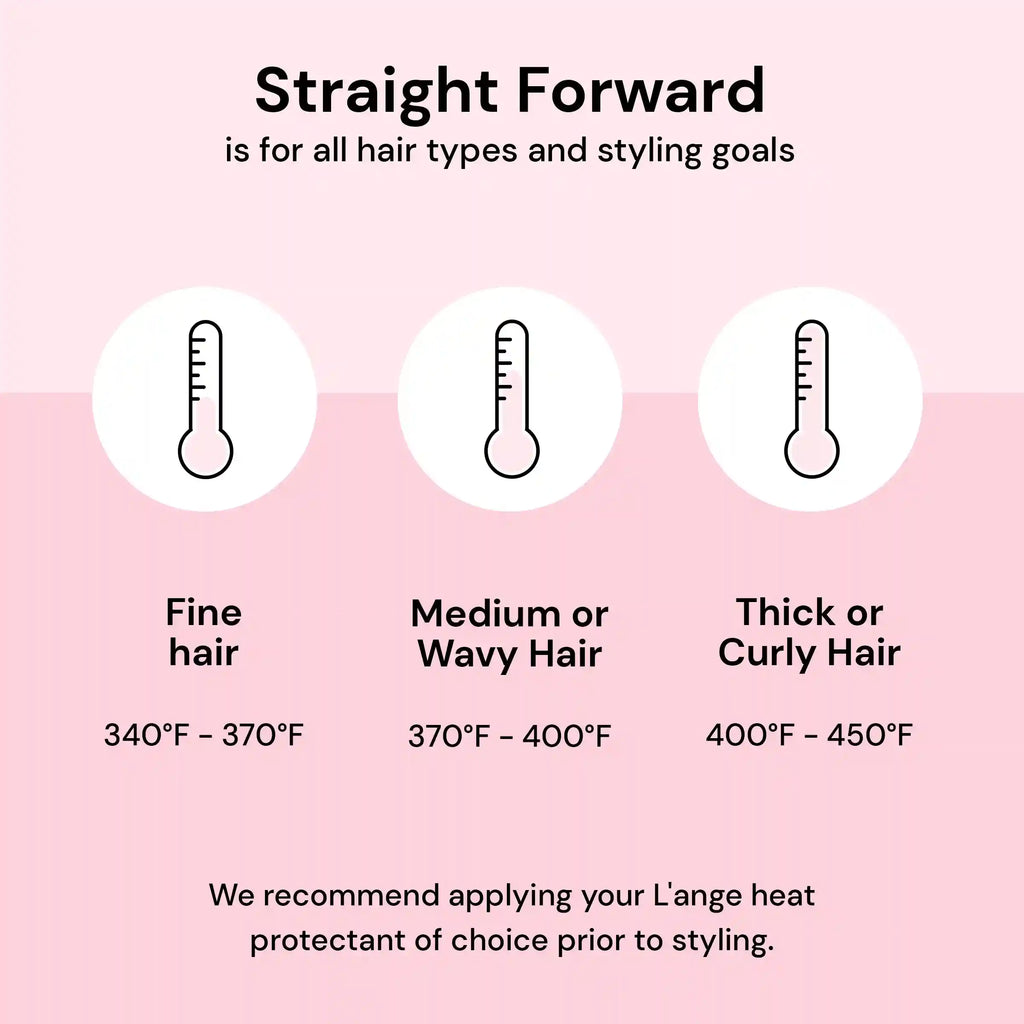 Straight Forward