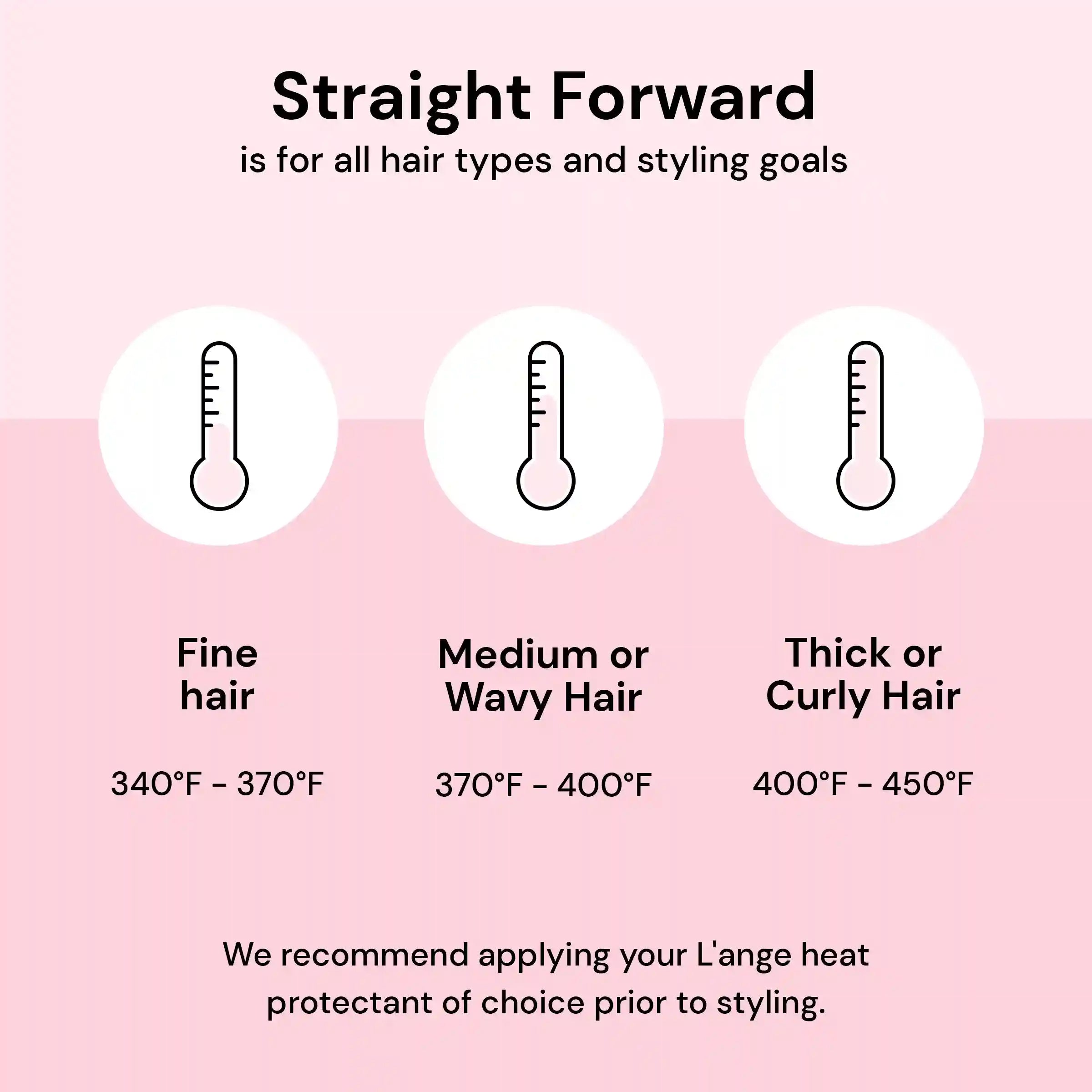 Straight Forward
